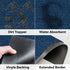 Barrier Door Mat - Blue