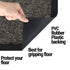 Arran Door Mat-Anthracite